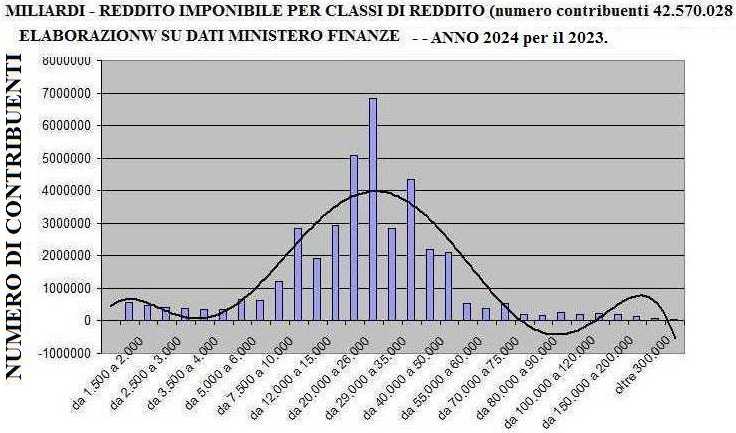 pareto 2024.JPG (49873 byte)